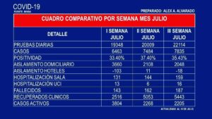 cuadro