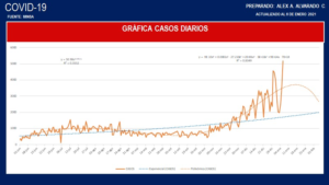 descarga (1)