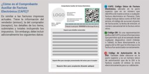 thumbnail_INFOGRAFIA Factura electrónica