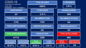 IMG-20210802-WA0412