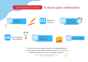 Autodidactismo