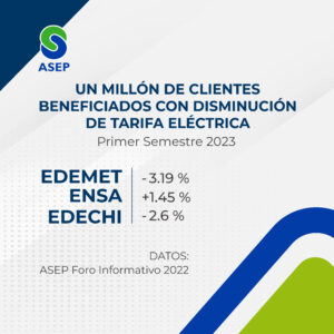 TARIFA ELÉCTRICA 2023