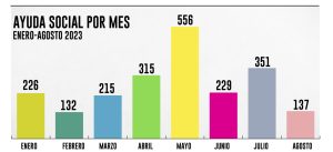 graficas_Mesa-de-trabajo-1-1536x701