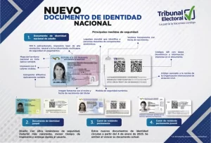 Afiche-informativo-Nueva-Cedula-800x542
