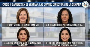 INSPECCIÓN A TELEFÓNICAS (2)