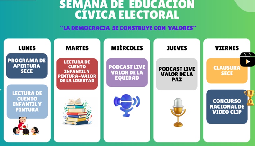 CÍVICA ELECT 1