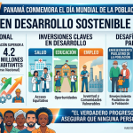 Panamá conmemora el Día Mundial de la Población enfocado en el desarrollo sostenible y la equidad