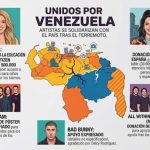 Shakira, Rosalía y Pearl Jam se unen para apoyar a los damnificados por los terremotos en Venezuela